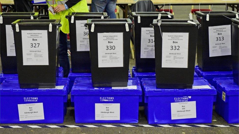 Independence referendum ballot boxes