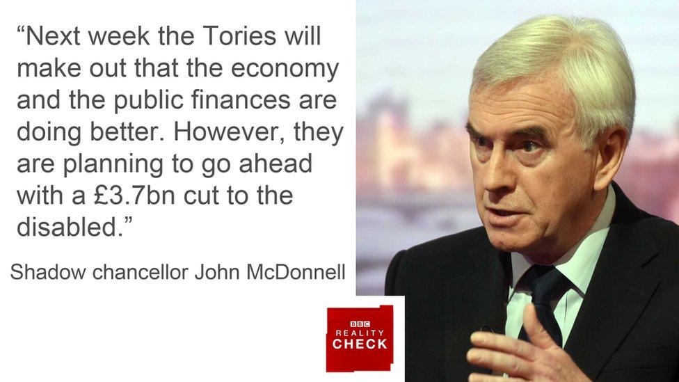 John McDonnell saying: "Next week the Tories will make out that the economy and the public finances are doing better. However, they are planning to go ahead with a £3.7bn cut to the disabled."