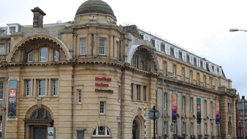 Sheffield Institute of Arts