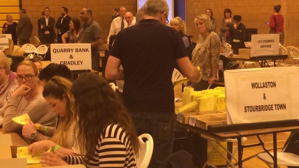 Dudley election count