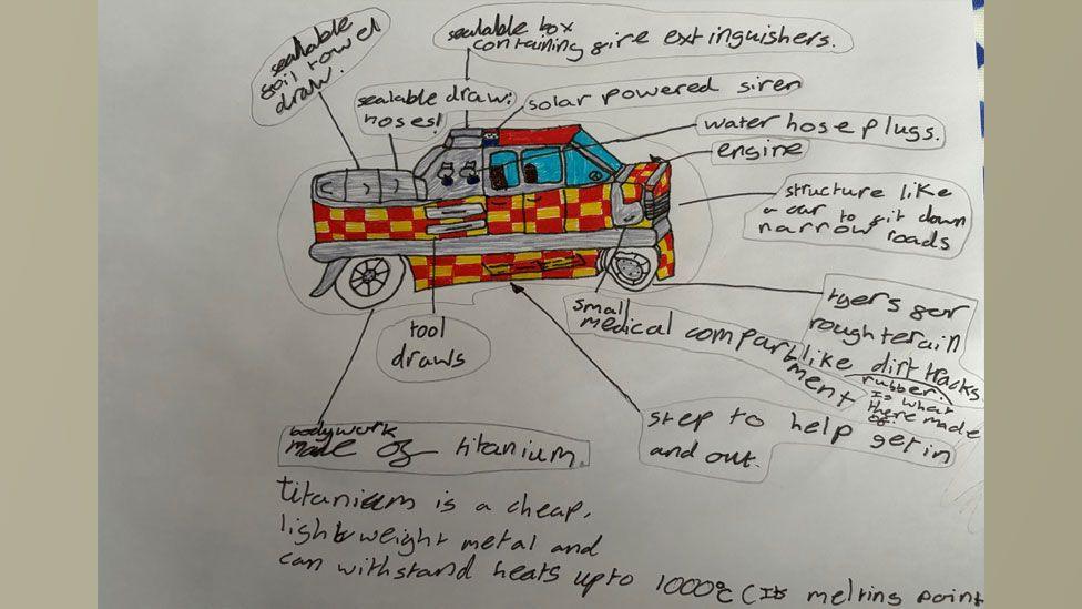 A drawing by 12-year-old Harriet showing a futuristic fire engine with a red and yellow body. Around the drawing is information about the design, explaining it will have a solar-powered siren and it will be made of titanium. 