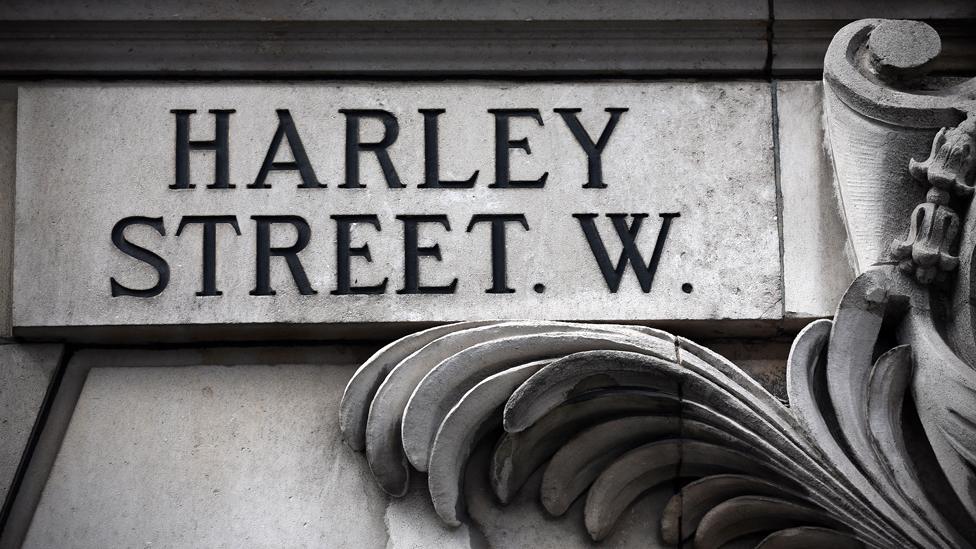 Harley Street sign