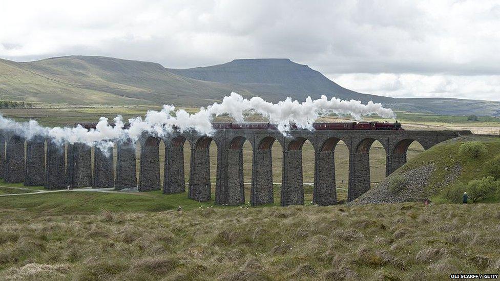 Ribblehead Viaduct