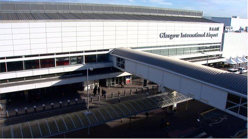 Glasgow Airport