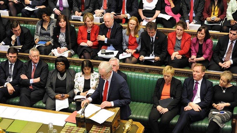 Jeremy Corbyn and Labour MPs in the Commons