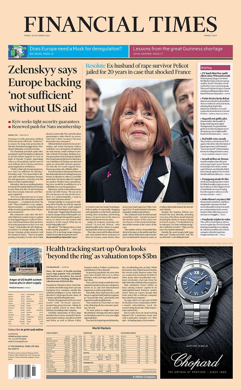 The main headline on the front page of the Financial Times reads: "Zelensky says Europe backing 'not sufficient' without US aid"