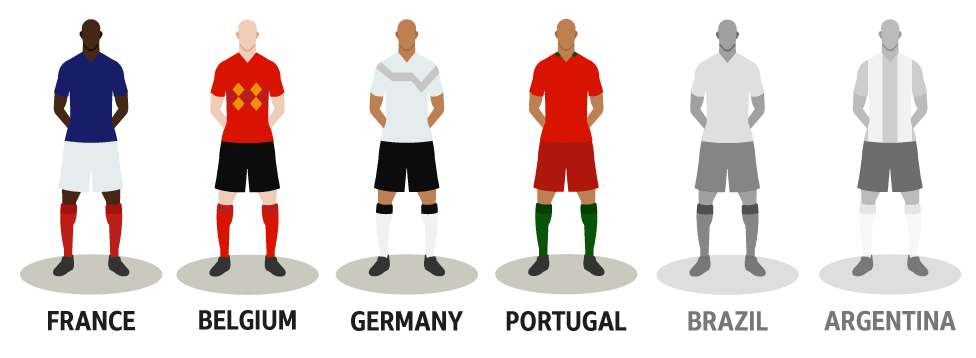 The remaining four teams: France, Belgium, Germany, Portugal