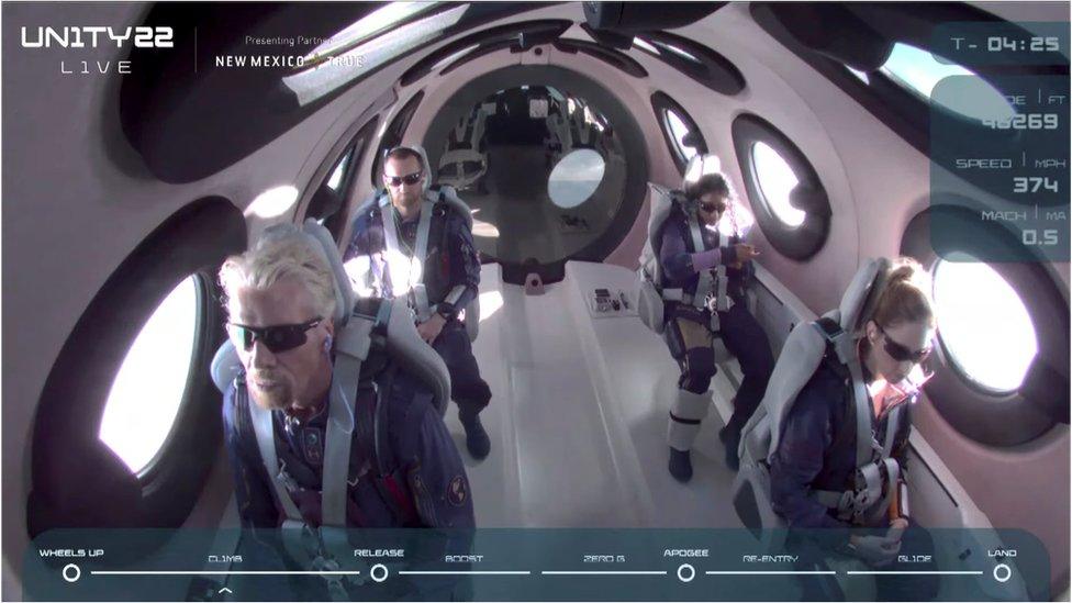 Richard Branson and crew on board VSS Unity