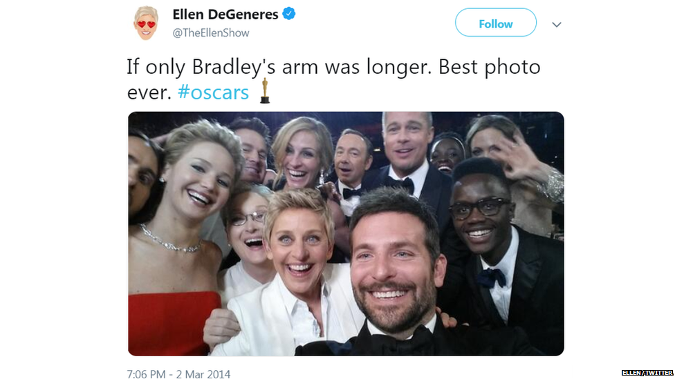 Ellen and celebrities