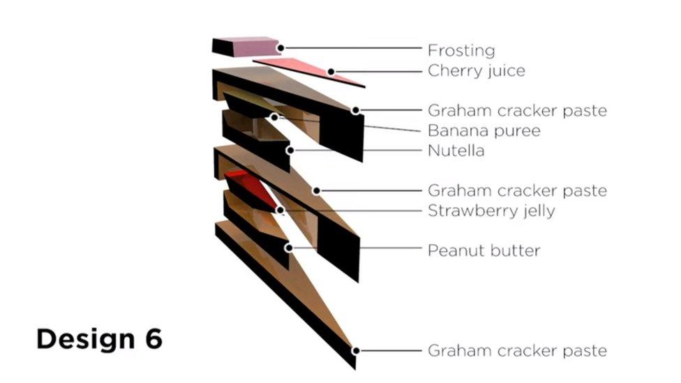 3d-printed-cheesecake.