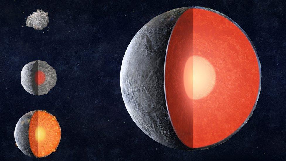 Illustration of how rocky planets are formed