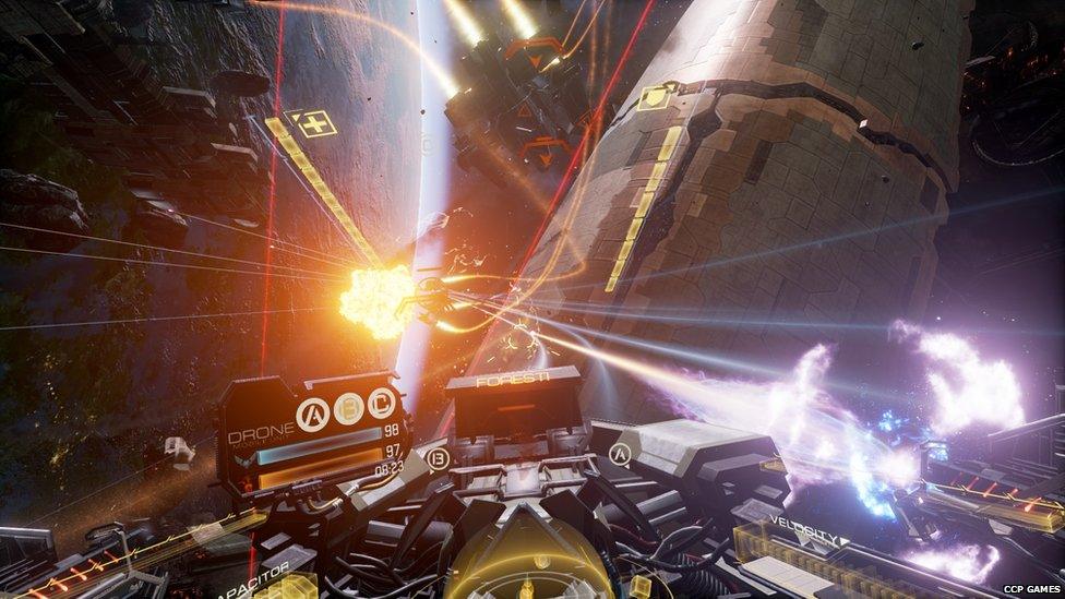 Gameplay of Eve: Valkyrie