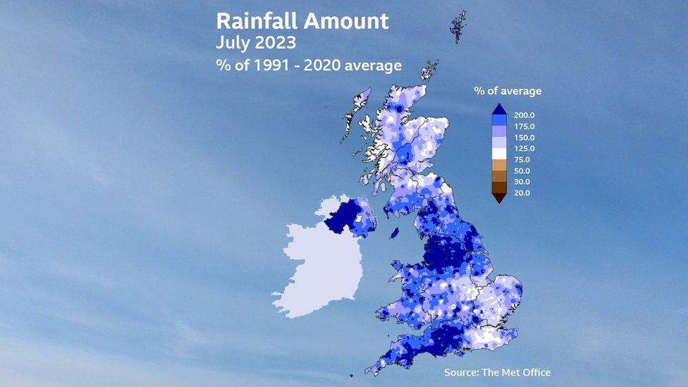 Map of UK showing July rainfall percentages. Darkest blue colours over Northern Ireland and northern England show the wettest areas.