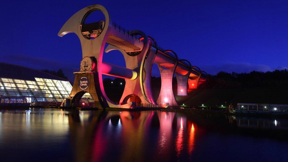 Falkirk Wheel