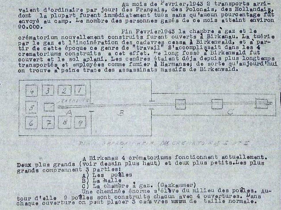 Part of Vrba report, showing layout of crematoria