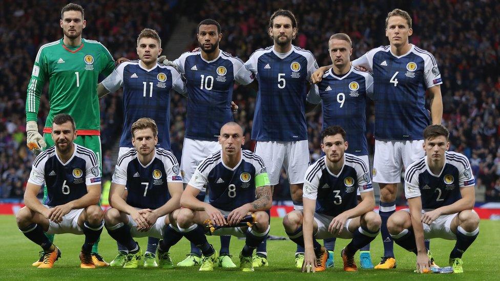 The Scotland football team