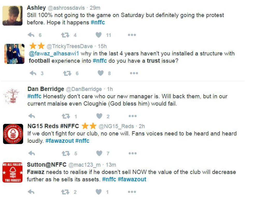 Tweets from Nottingham Forest fans