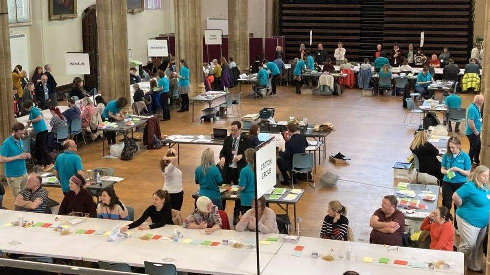 The count for Norwich City Council