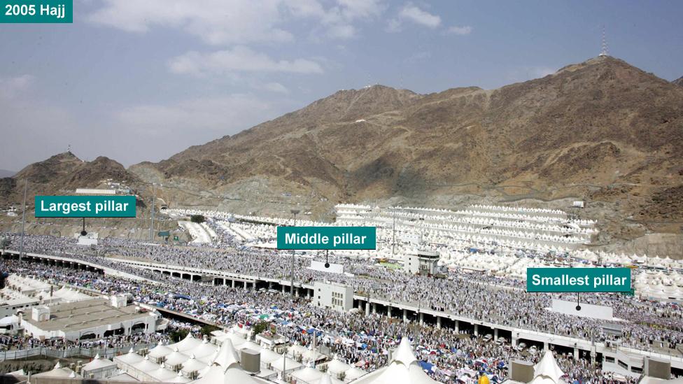 Jamarat pillars in 2005 when they were remodelled as short walls