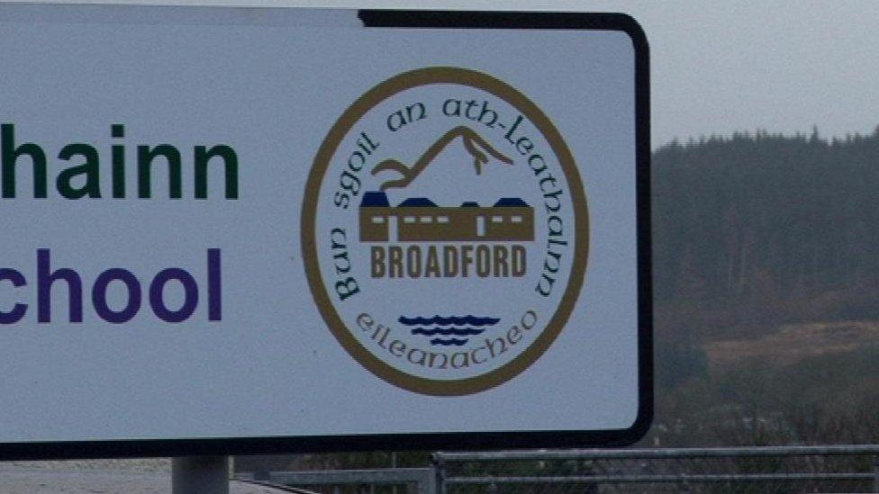 Bun-sgoil an Ath Leathainn