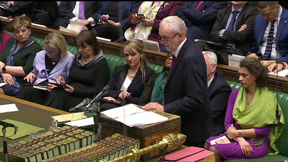 Jeremy Corbyn on Budget day