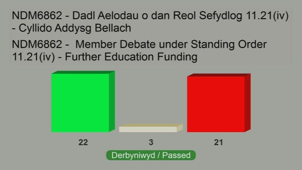 Assembly vote