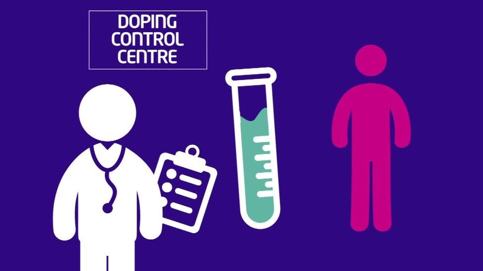 doping control centre