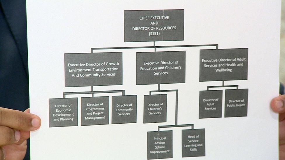 Restructuring leaflet