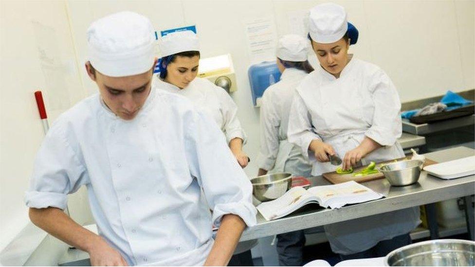 catering college students