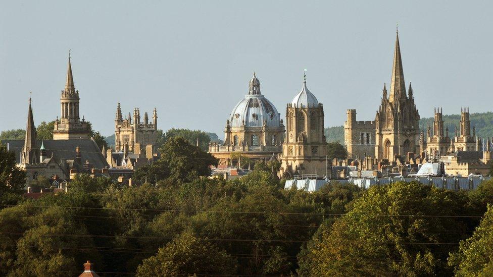 Oxford skyline