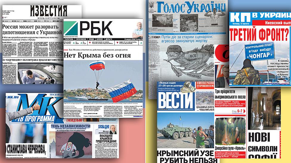 Front pages of Russian (L) and Ukrainian (R) newspapers