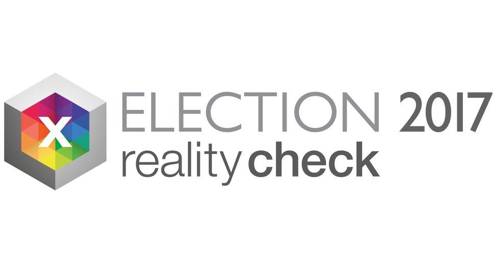 Reality Check logo