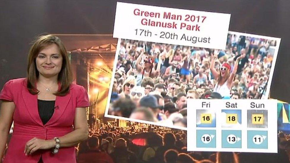 Green Man festival weather