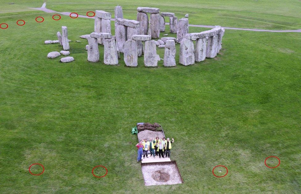 Stonehenge dig