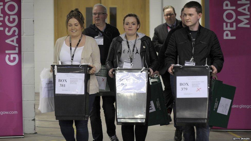 Young voters and ballot boxes