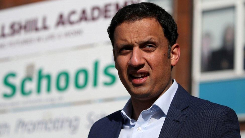 Anas Sarwar