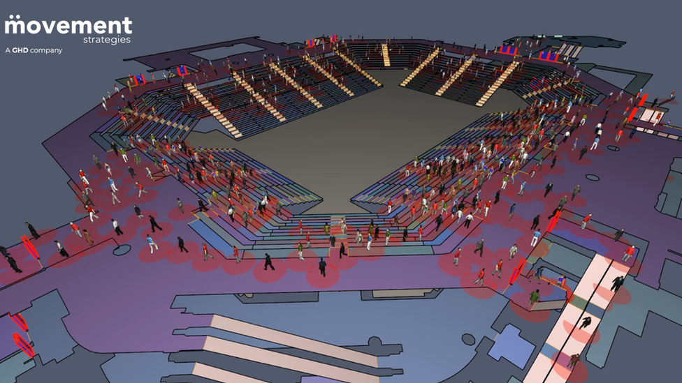 Crowd microsimulation