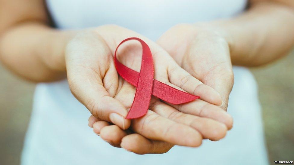 Aids symbol