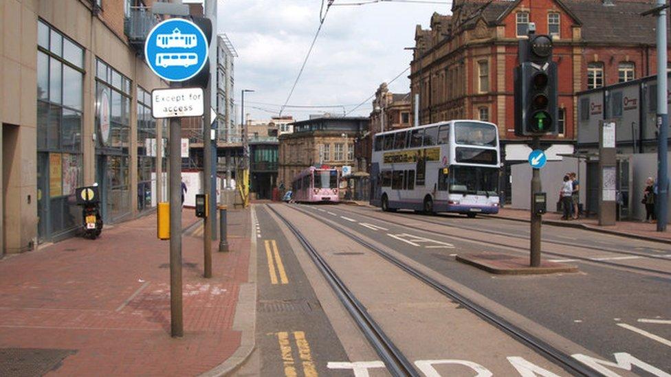 West Street, Sheffield