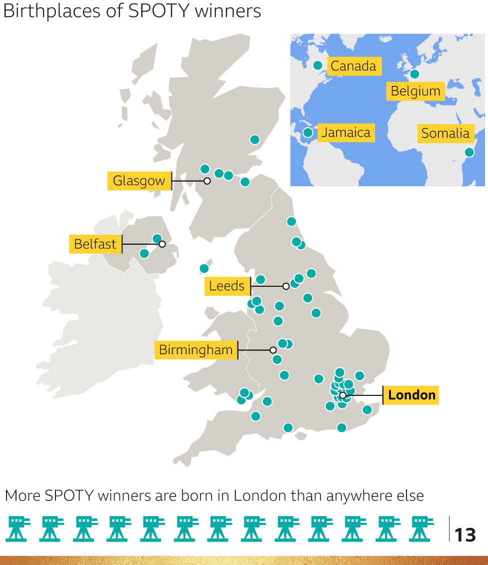 Birthplaces of SPOTY winners