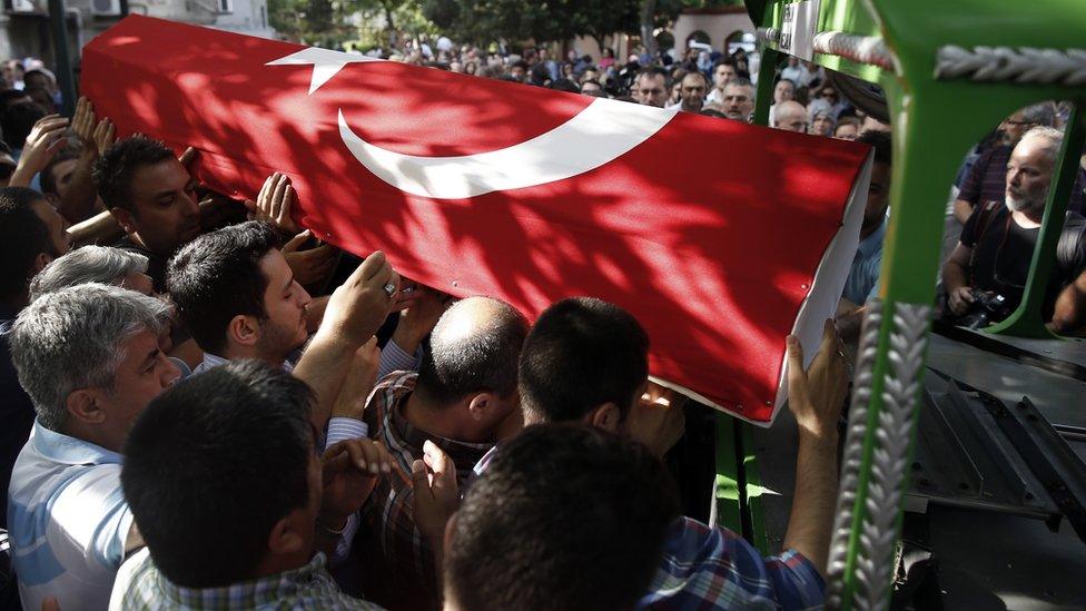 funeral in turkey