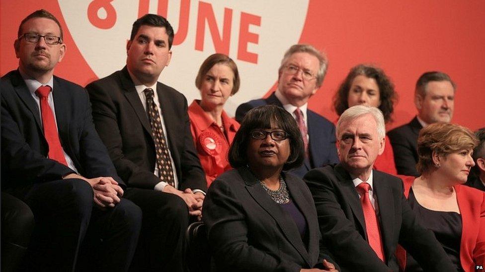 Shadow cabinet ministers