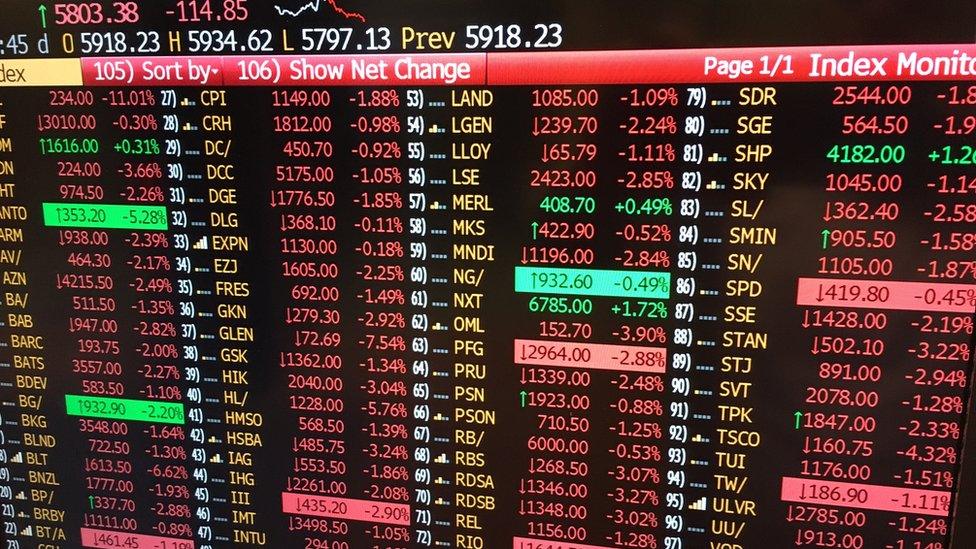 FTSE