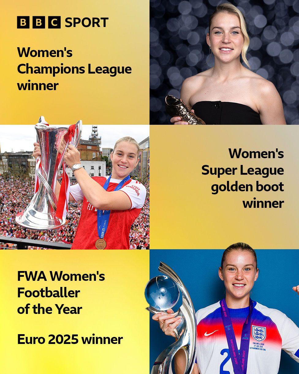 A graphic with three pictures of Alessia Russo and a list of her achievements for last season: Women's Champions League winner, Women's Super League golden boot winner, FWA Women's Footballer of the Year, Euro 2025 winner