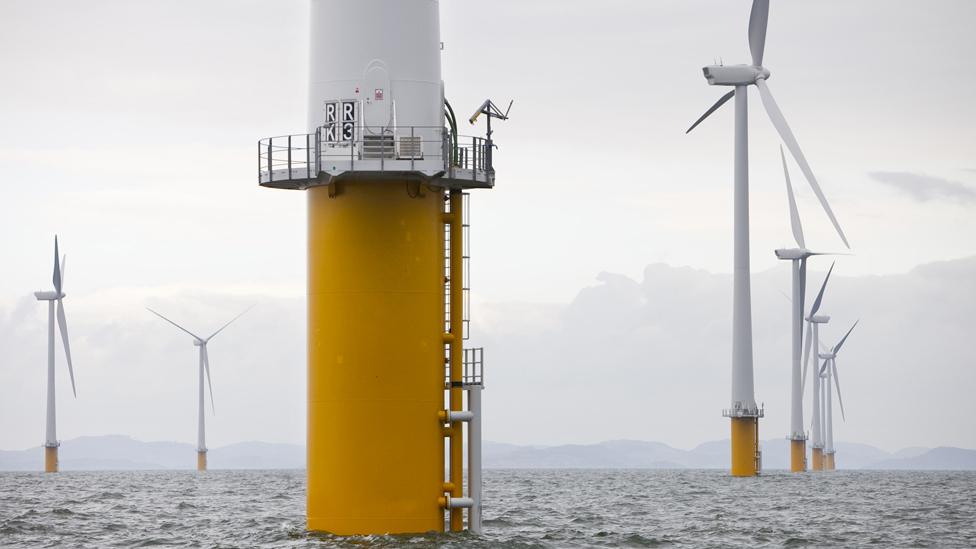 Offshore wind farm