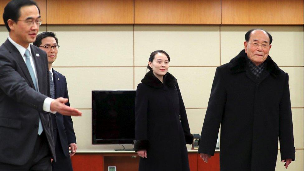 Kim Yo-jong and Kim Yong-nam