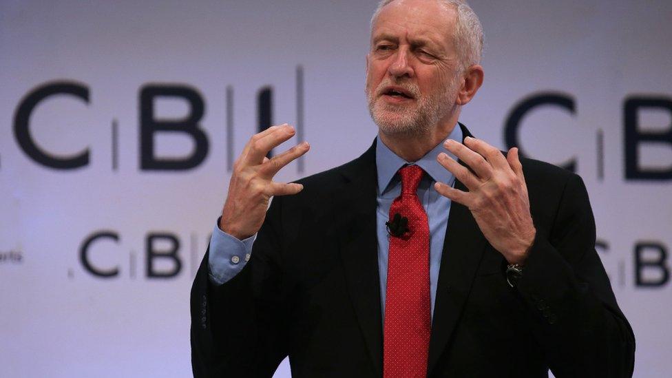 Jeremy Corbyn at CBI