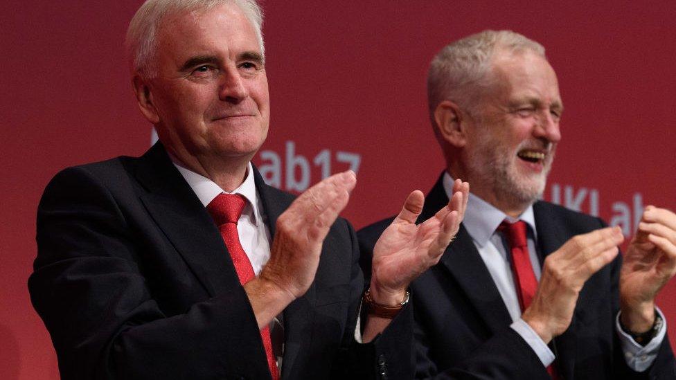 John McDonnell and Jeremy Corbyn