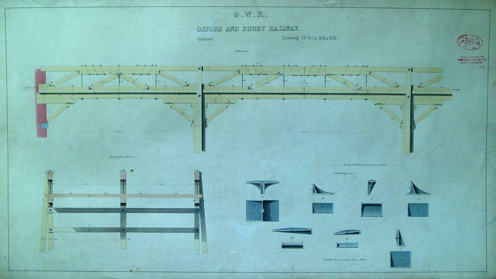 Drawings of the Oxford and Rugby Railway