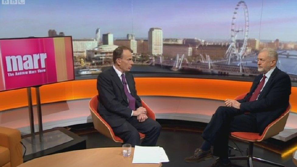 Andrew Marr and Jeremy Corbyn